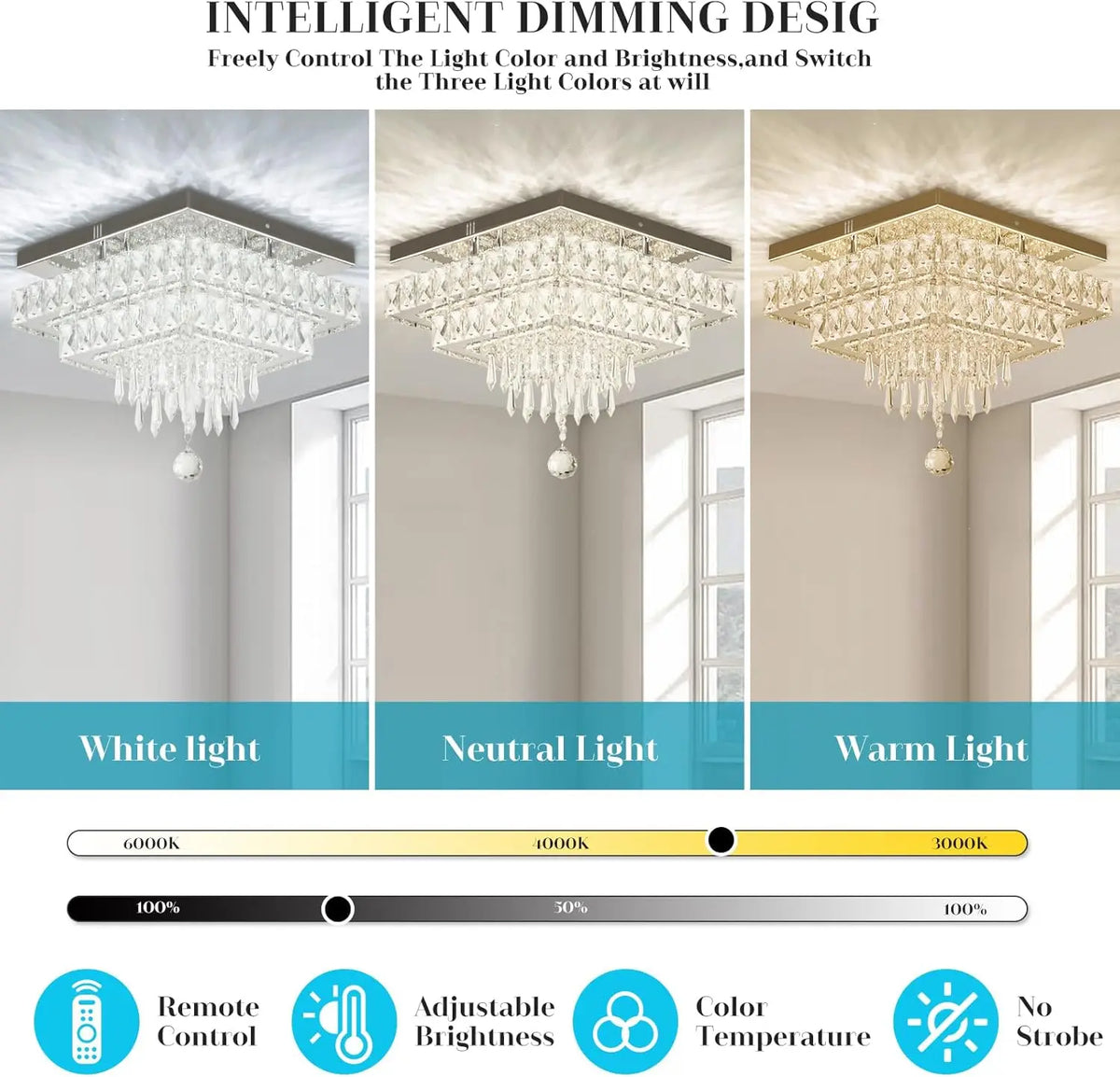 FRIXCHUR Dimmable Crystal Flush Mount Ceiling Chandelier With Remote Control