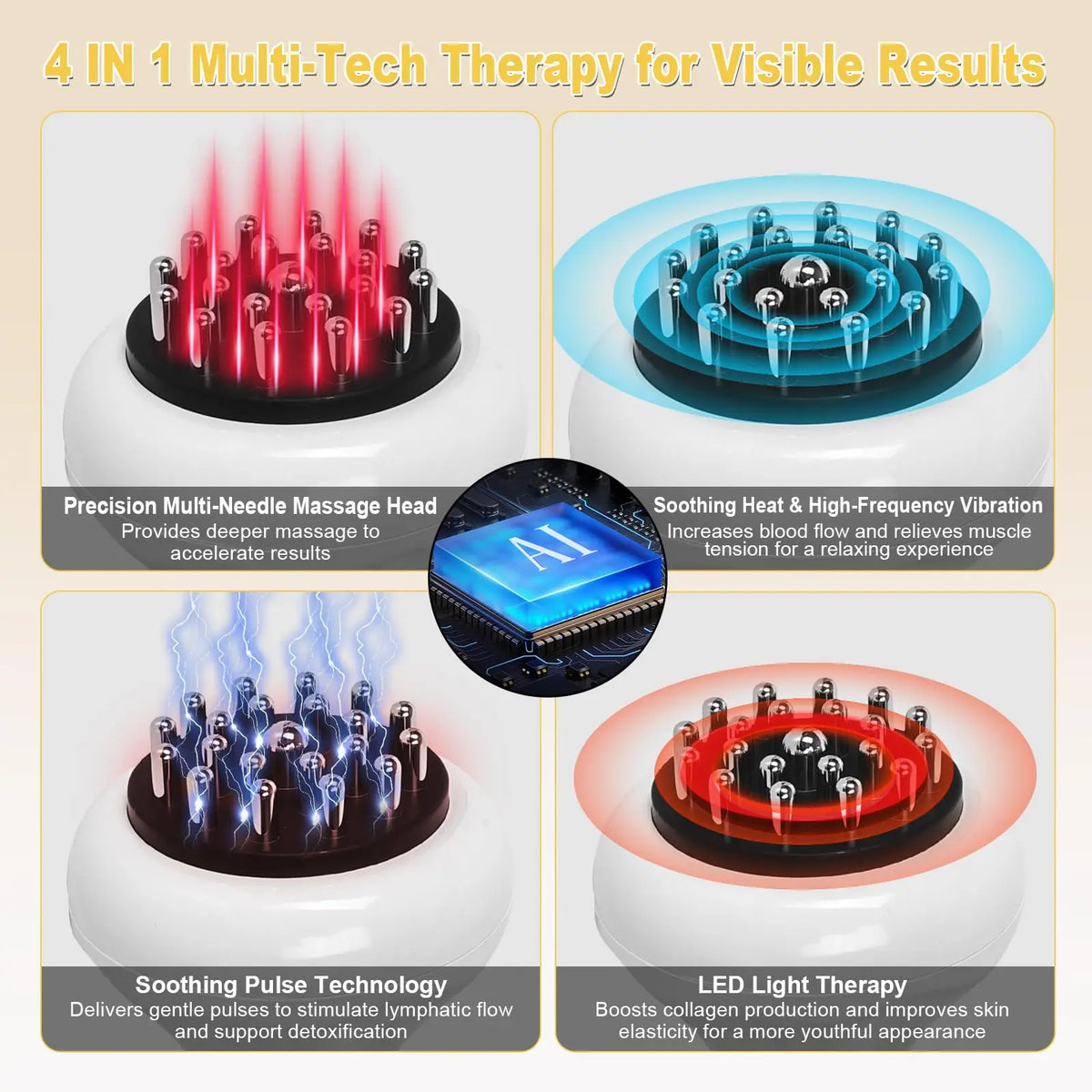 Jitesy Lymphatic Drainage Massager With Heating And Vibration Therapy