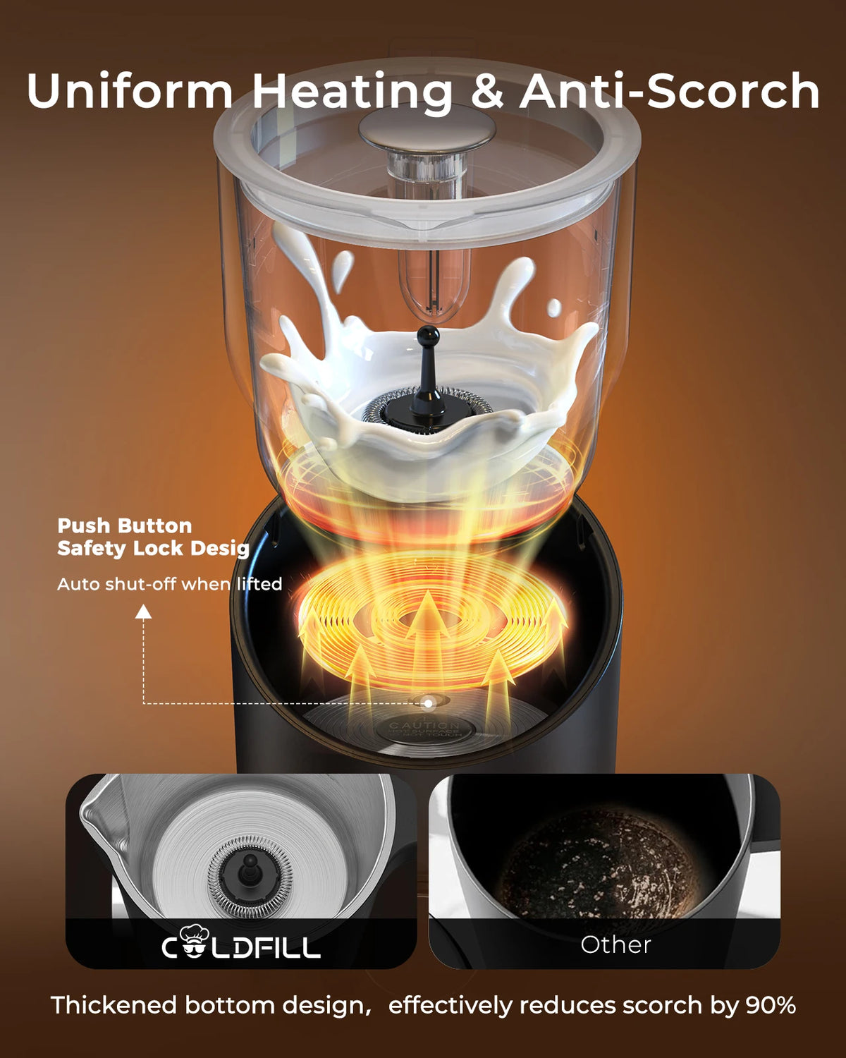 UHOST Milk Frother And Steamer Eight In One Electric For Coffee