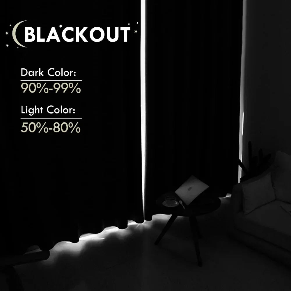 Thermal Insulated Grommet Blackout Curtain Panels For Home