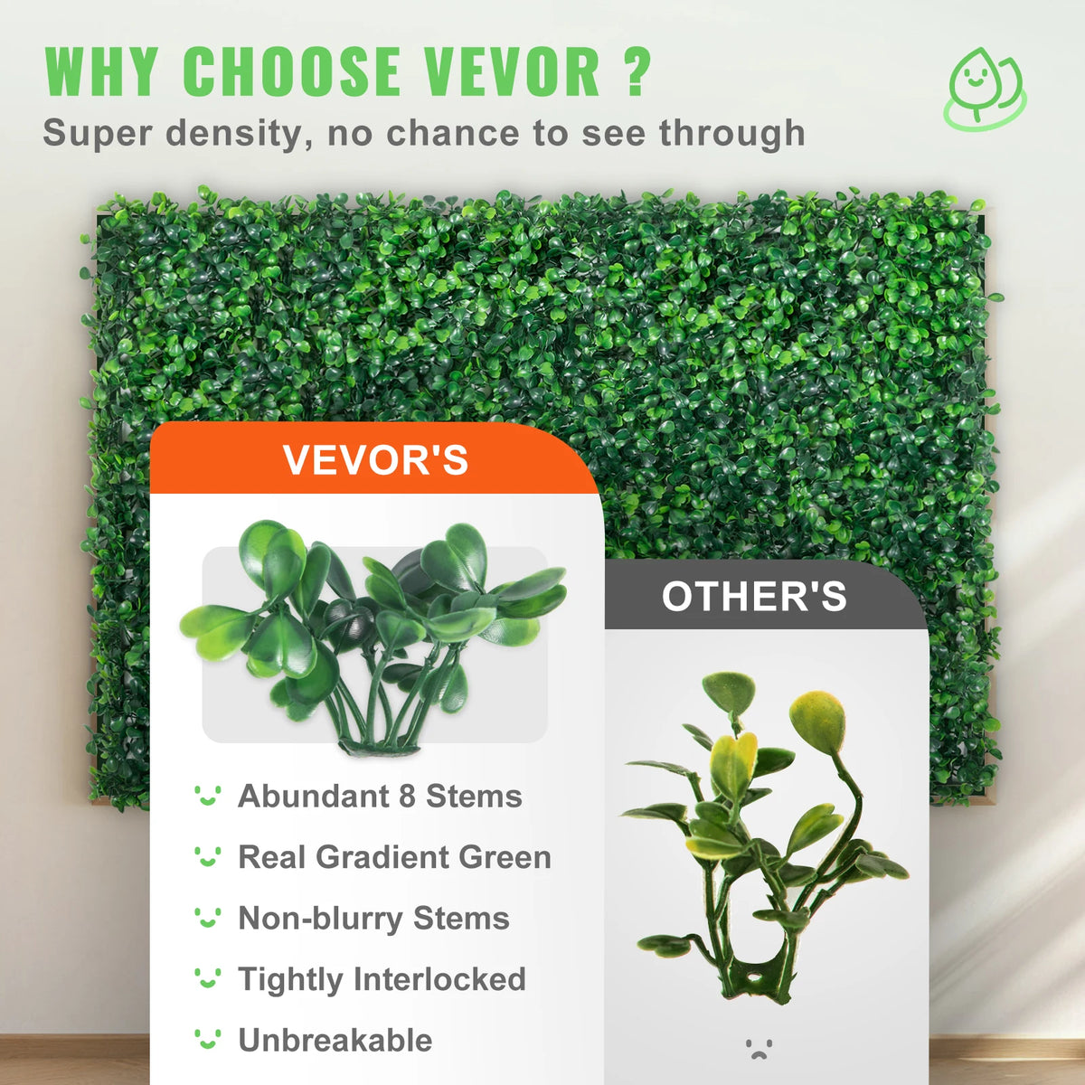 SucceBuy Artificial Boxwood Wall Panels For Garden Decor