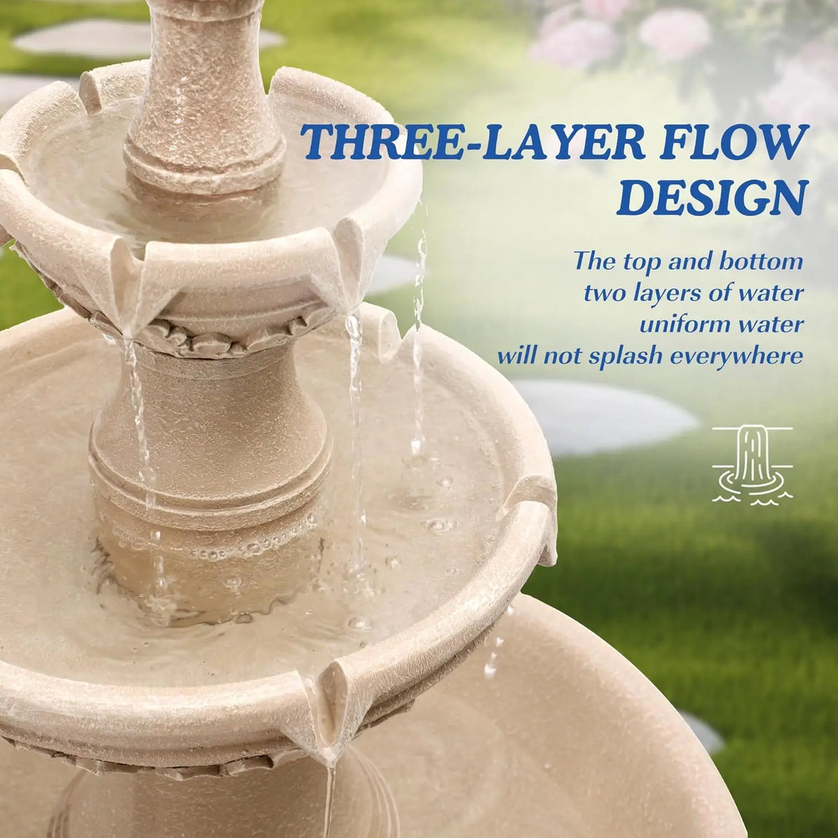 Cascading Resin Water Fountain For Indoor And Outdoor Garden Decor