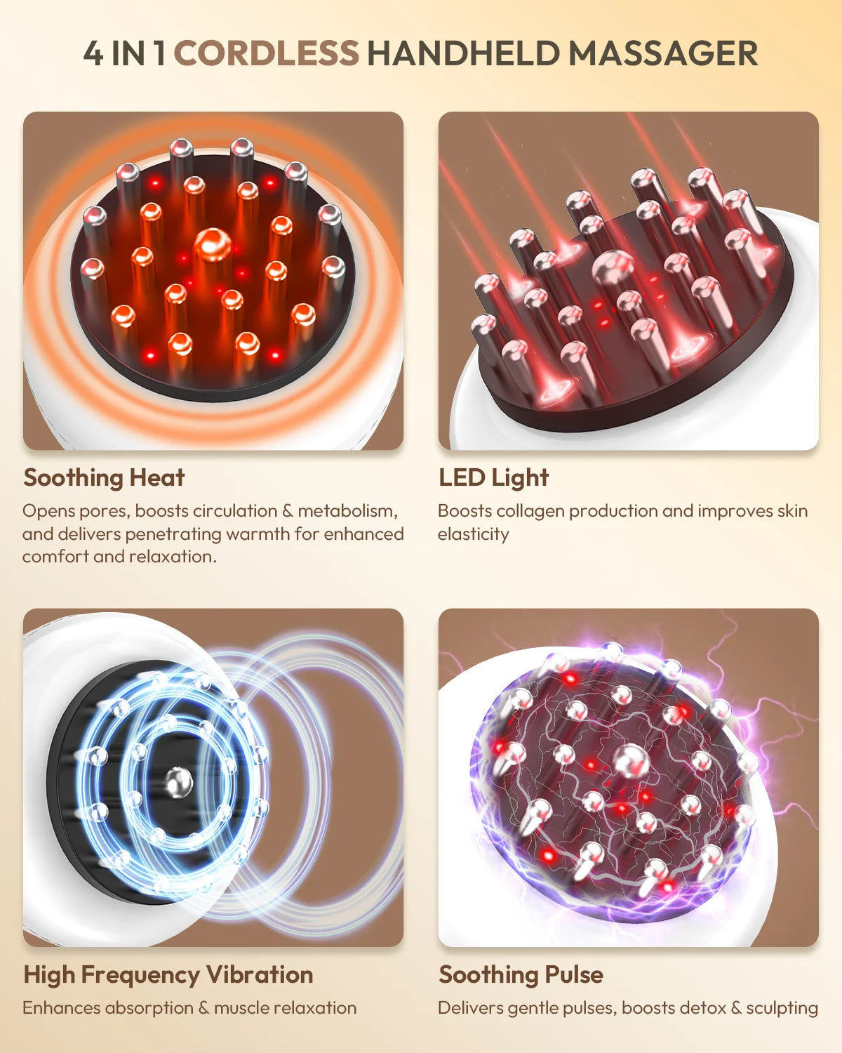 Lymphatic Drainage Massager With Heat Vibration Body Sculptor