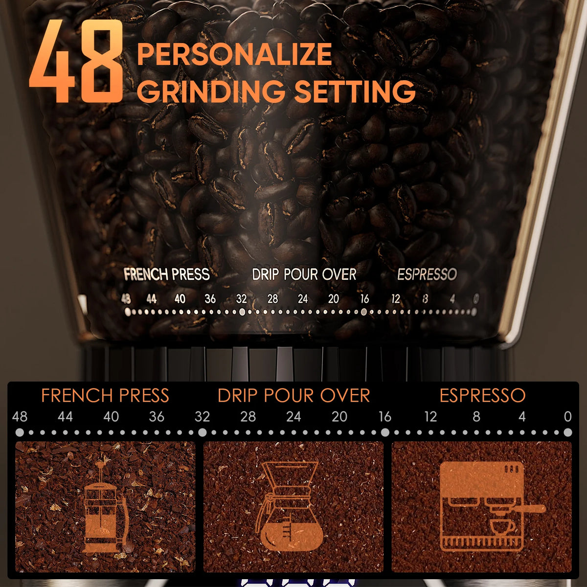 Biolomix Electric Conical Burr Coffee Grinder With Adjustable Settings