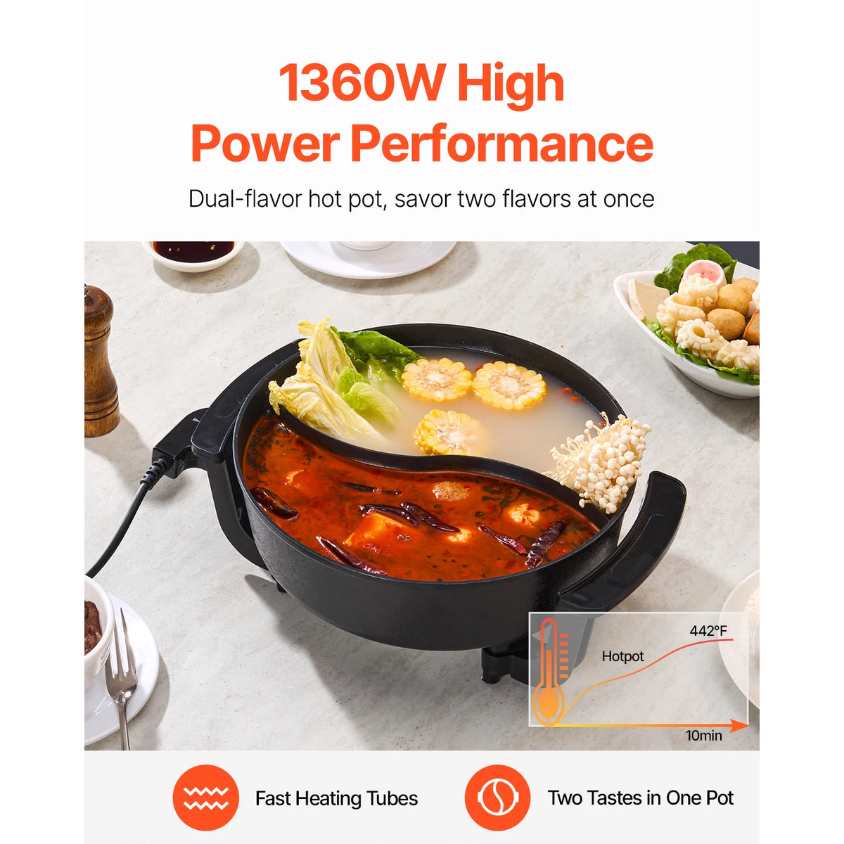 SucceBuy Dual Flavor Electric Hot Pot With Glass Divider Lid