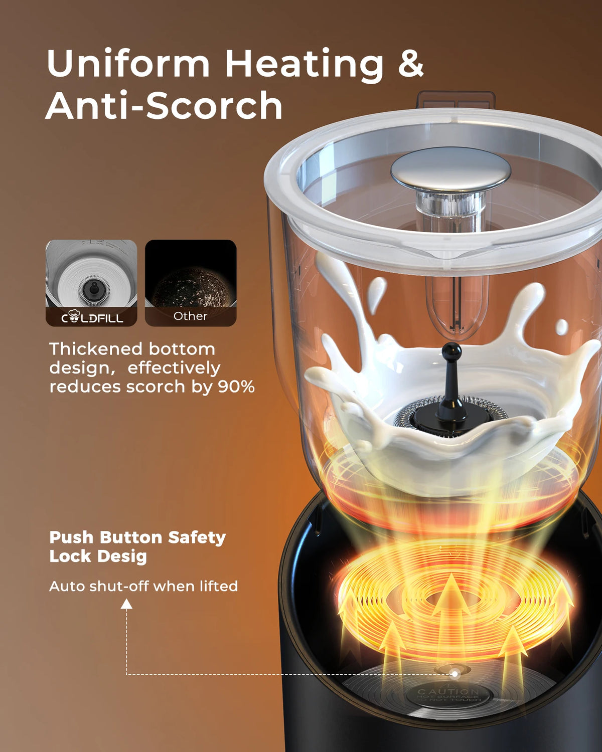 UHOST Milk Frother And Steamer Eight In One Electric For Coffee