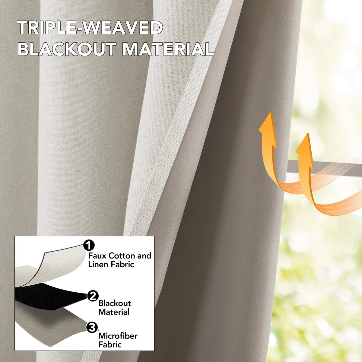 Custom Blackout And Soundproof Window Curtain Panels Set