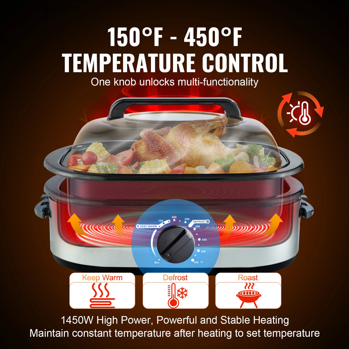 SucceBuy Electric Roaster Oven With Self Basting Lid Defrost Feature