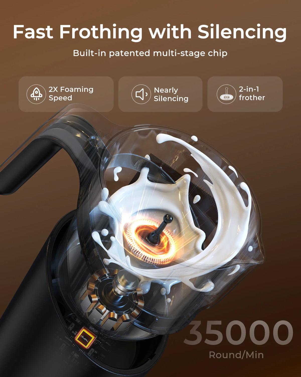 UHOST Milk Frother And Steamer Eight In One Electric For Coffee