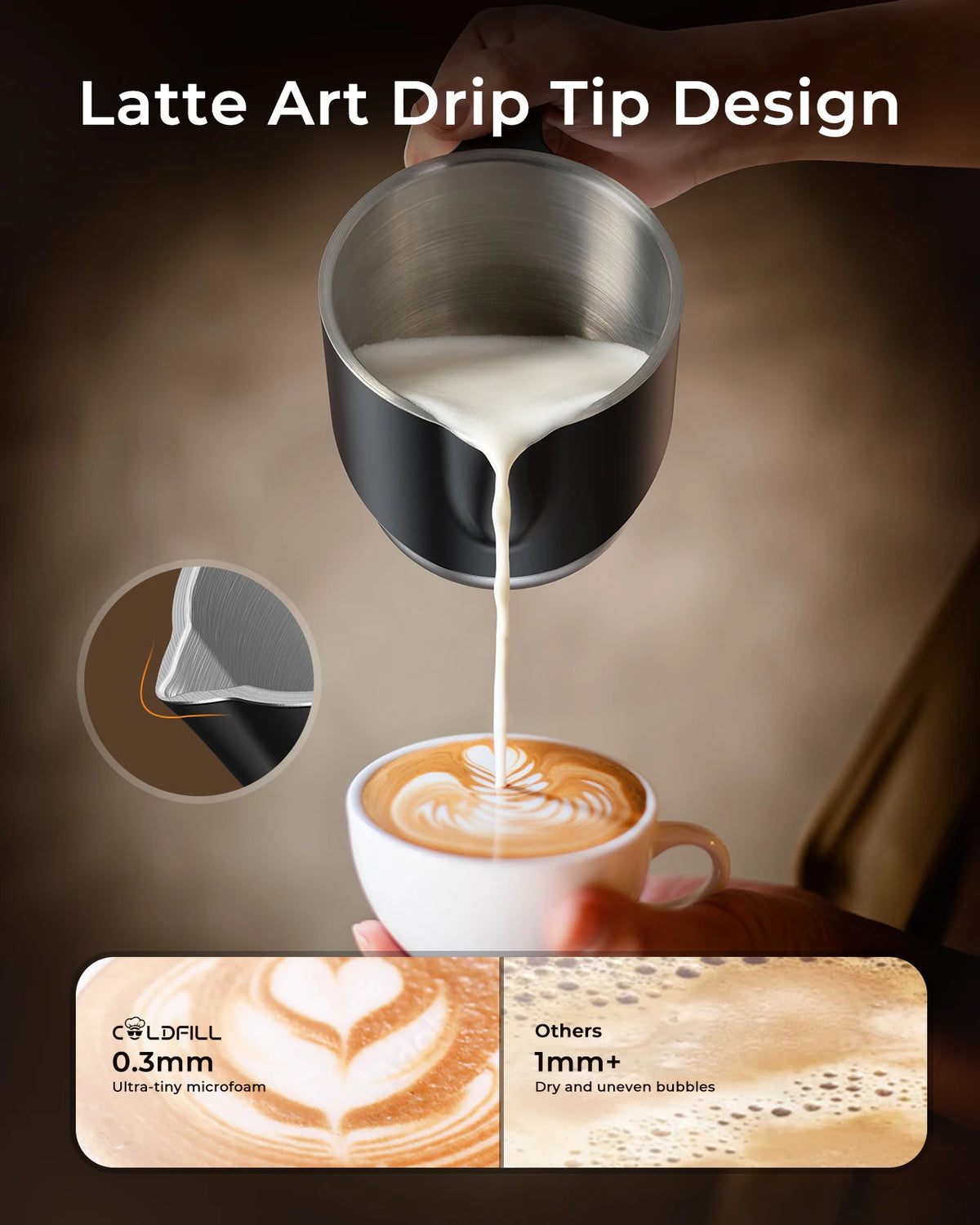 UHOST Milk Frother And Steamer Eight In One Electric For Coffee