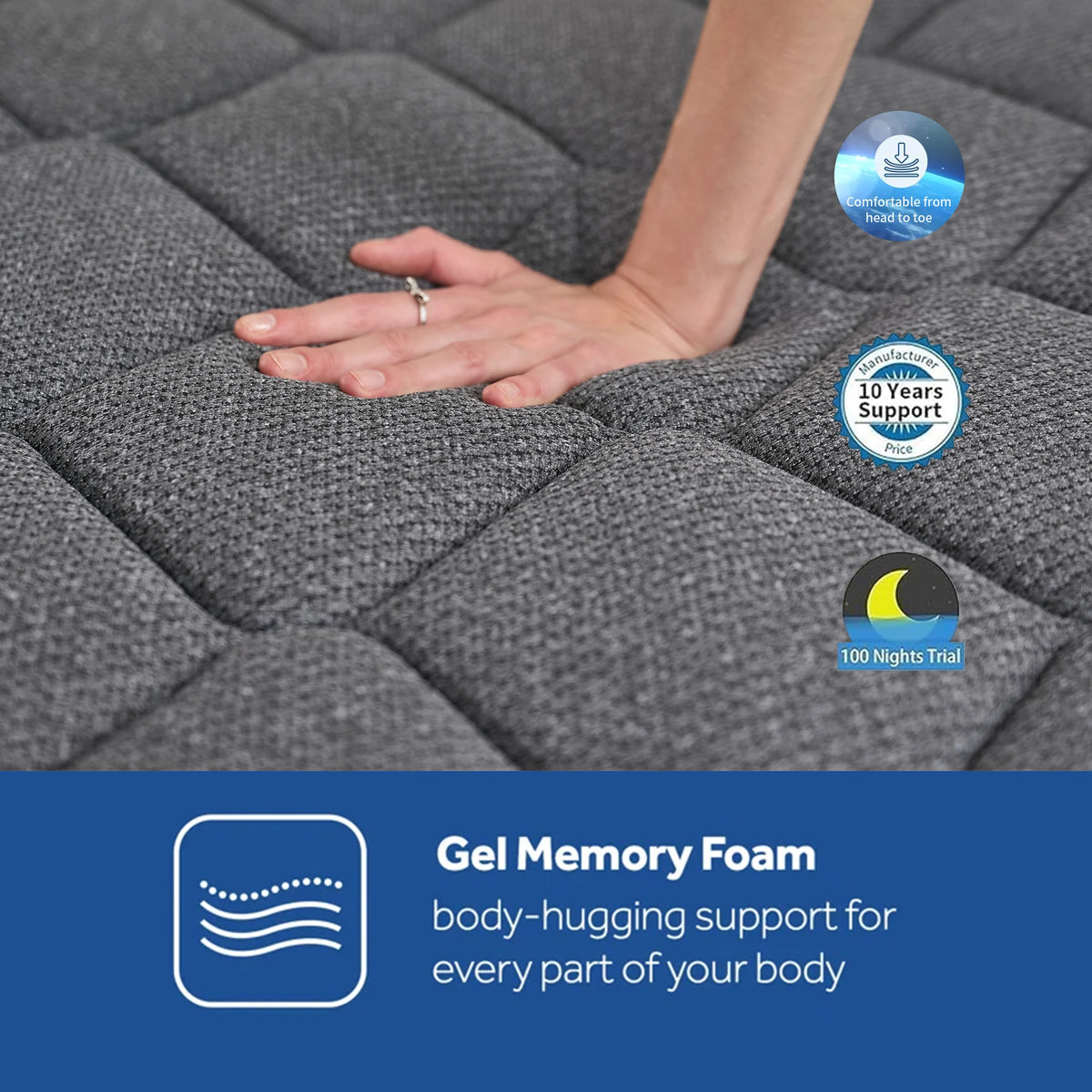 8inch 10inch 12 Inch 14 Inch Multilayer Hybrid Twin Full Queen King Size Mattress- Multiple Sizes & Styles Available, Ergonomic Design with Memory Foam And Pocket Spring, Medium Firm Feel