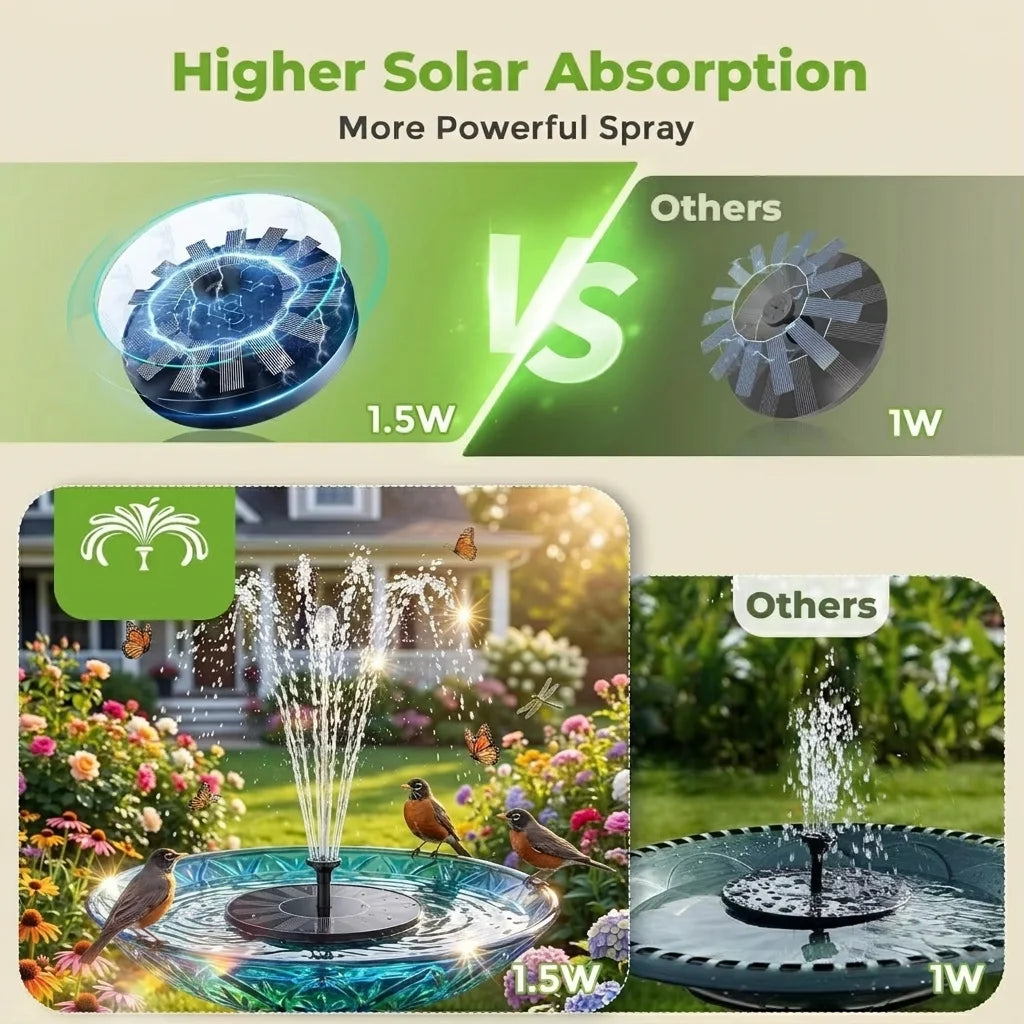 Robust Floating Solar Fountain With Six Nozzles For Garden Ponds