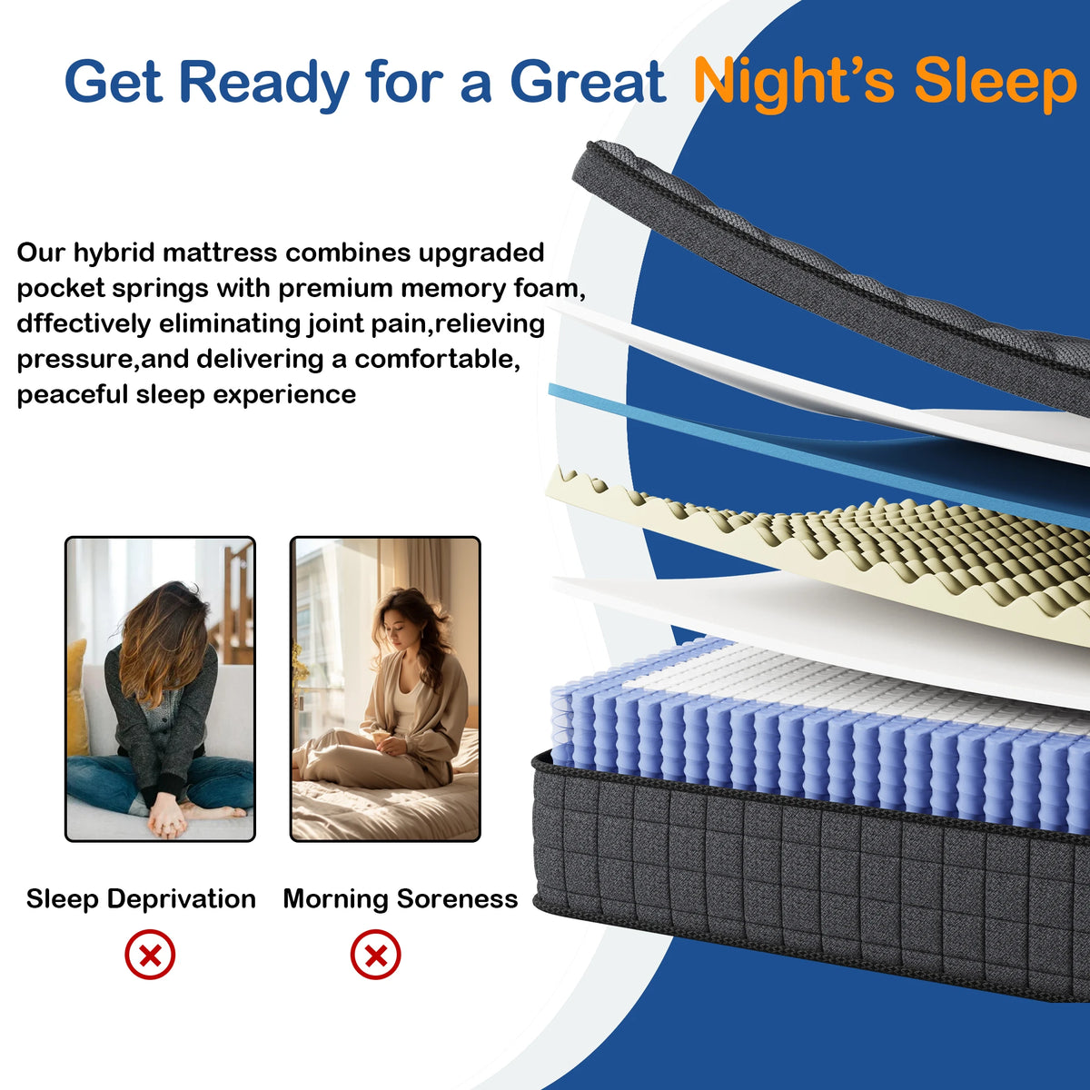 8inch 10inch 12 Inch 14 Inch Multilayer Hybrid Twin Full Queen King Size Mattress- Multiple Sizes & Styles Available, Ergonomic Design with Memory Foam And Pocket Spring, Medium Firm Feel